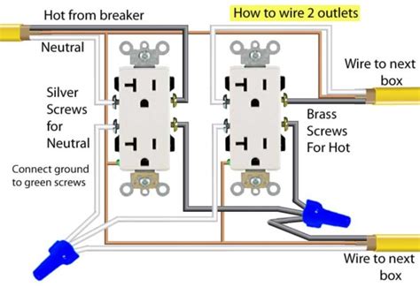 junction box to split power branch to two receptacles|electrical receptacle wiring.